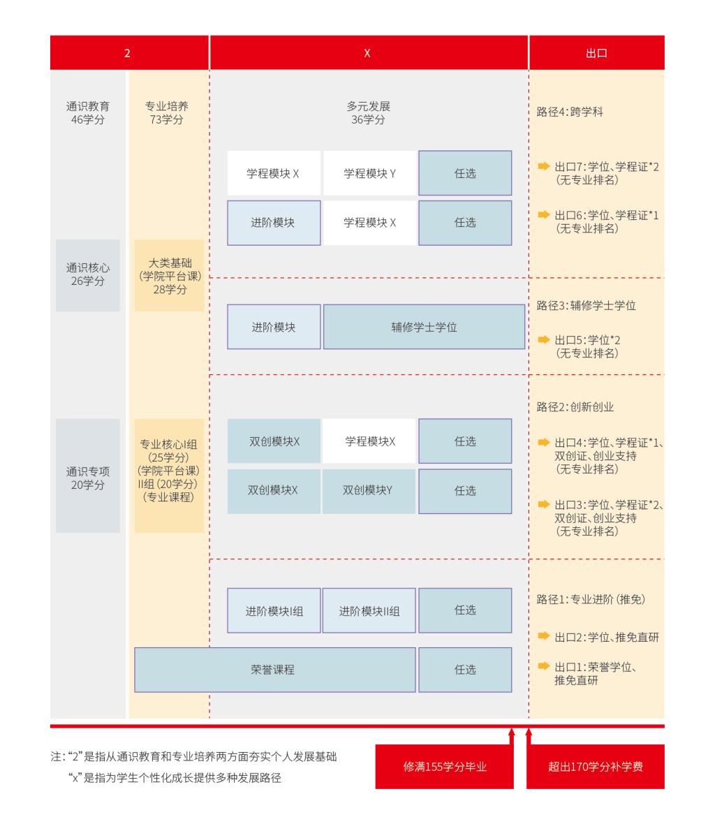 bet365在线体育投注