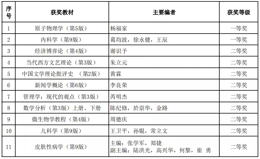 bet365在线体育投注