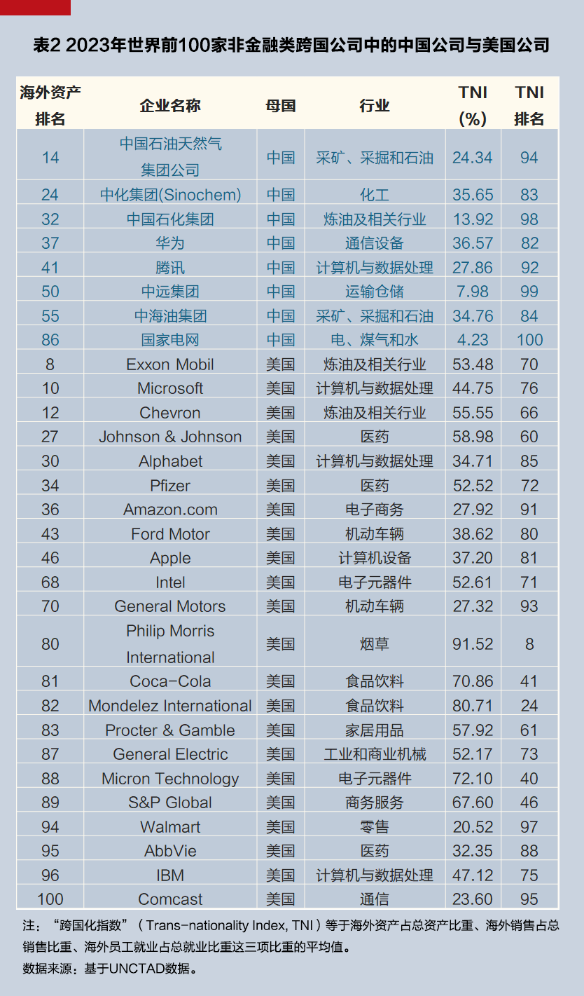 bet365在线体育投注
