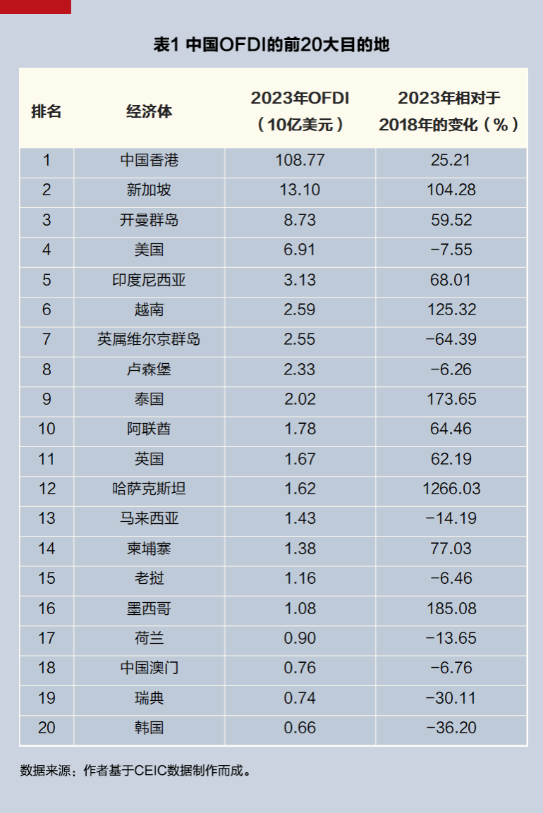 bet365在线体育投注