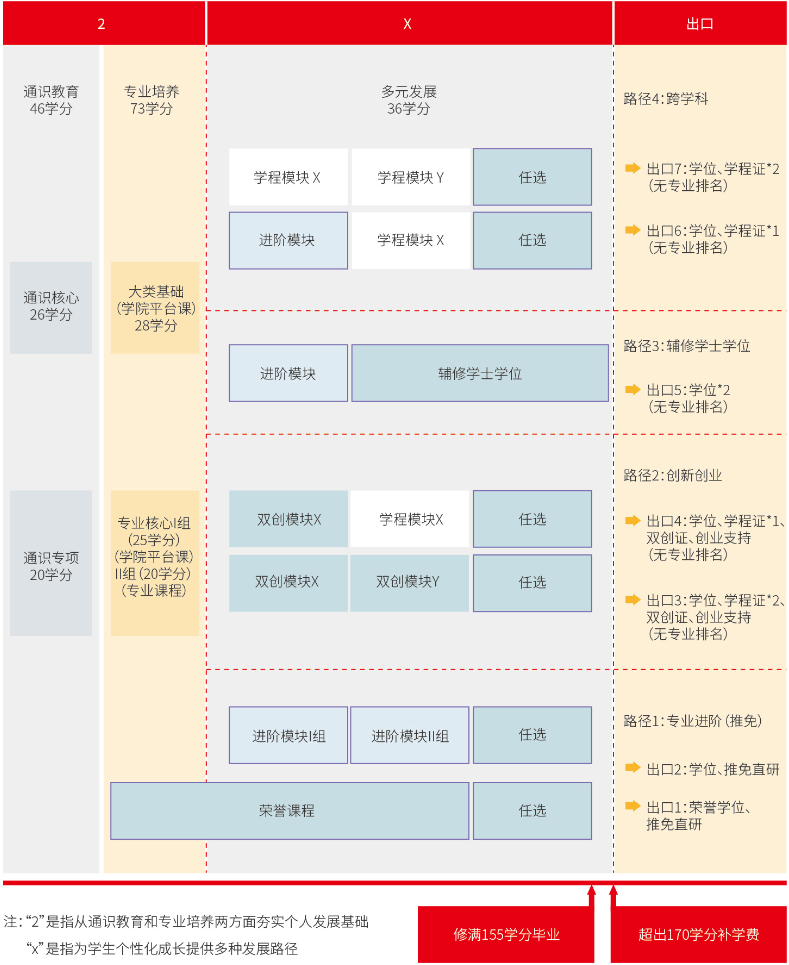 bet365在线体育投注